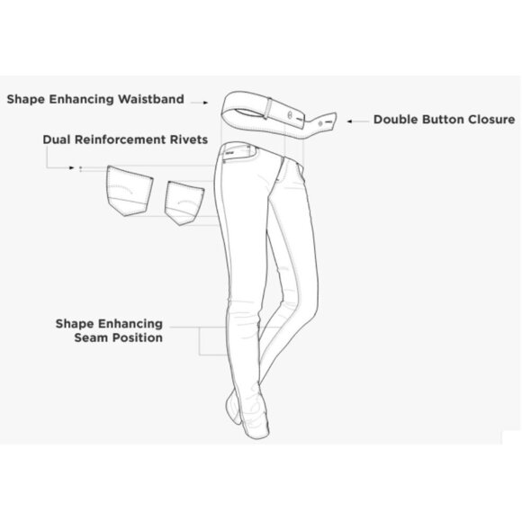 G-Star Raw Lynn Mid Waist Skinny Jeans W24 L30 Dark Blue Wash Stretch 24 - Picture 6 of 14